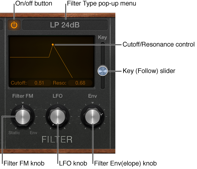 Figure. Retro Synth Filter parameters.