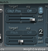 Figure. Modulation routing.