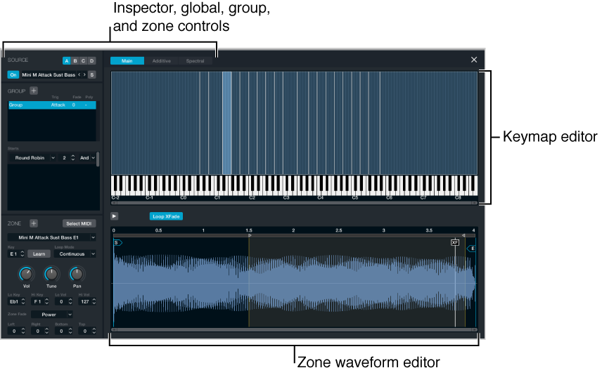 Figure. Main source edit window.