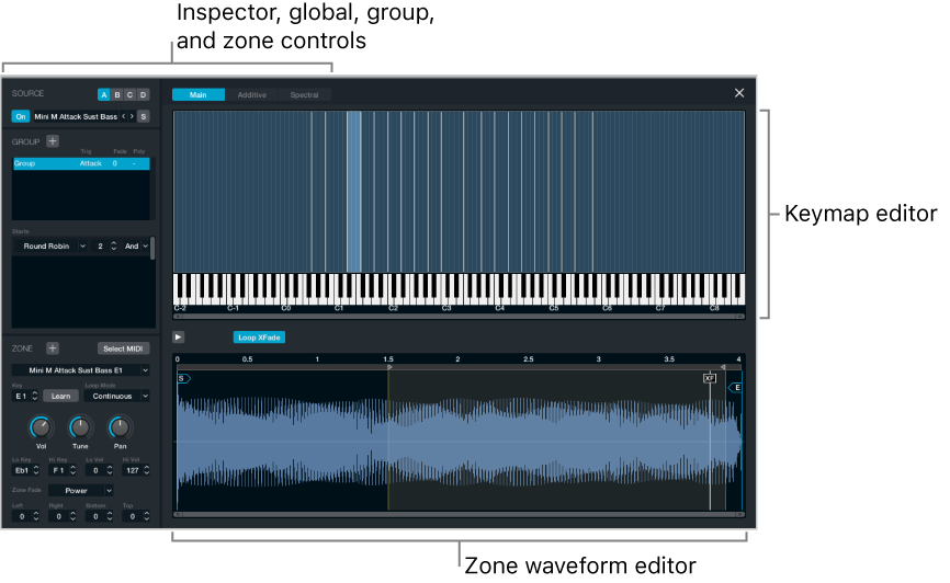 Figure. Main source edit window.