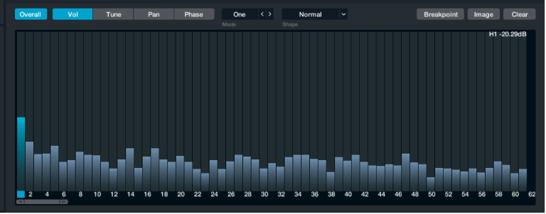 図。部分音バーディスプレイ。