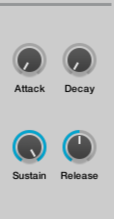 図。Performance コントロールセクションのエンベロープノブ。