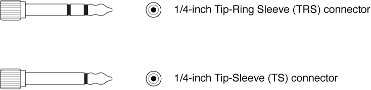 Figure. Illustration of Tip-Ring-Sleeve and Tip-Sleeve connectors.