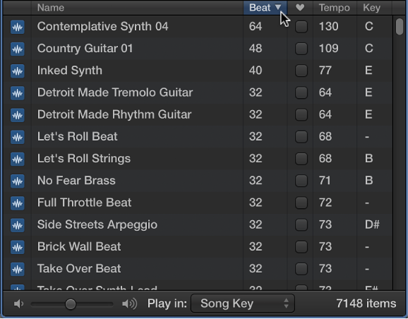 Figure. Column headers in the Loop Browser.