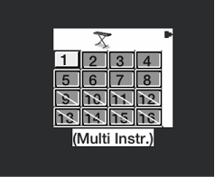 Figure. Multi-instrument object showing selected, activated, and removed sub-channels.
