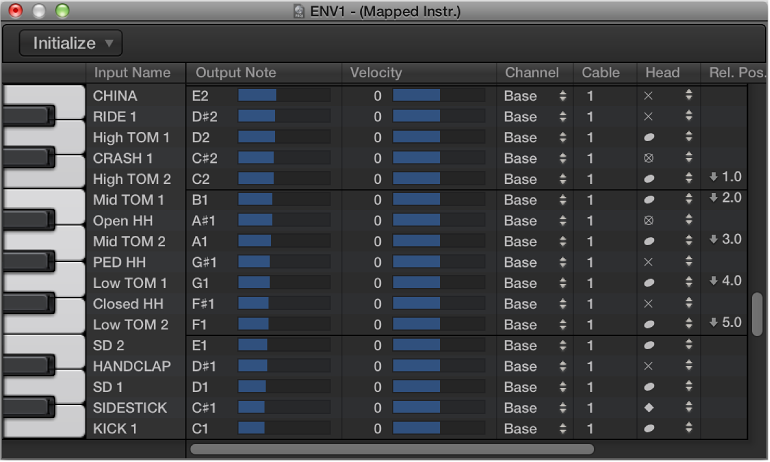 Figure. Mapped Instrument window.