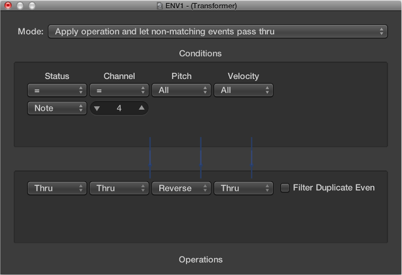 Figure. Transformer window.