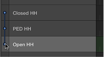 Figure. Creating a hi hat group.