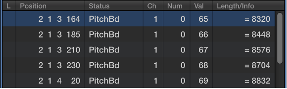 Figure. Event List showing pitch bend events.