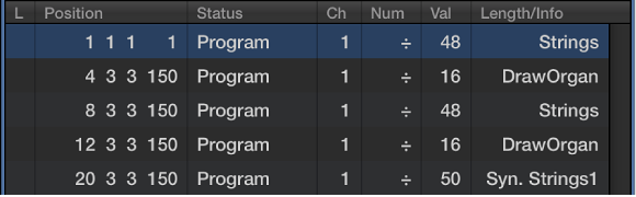 Figure. Event List showing program change events.