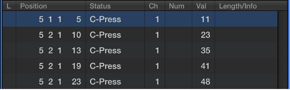 Figure. Event List showing aftertouch events.