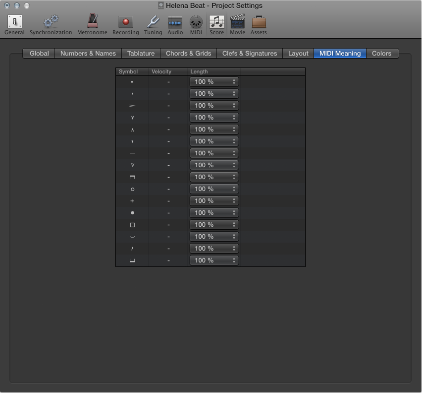 Figure. MIDI Meaning settings.