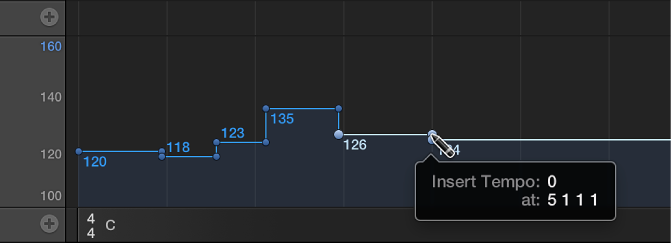 Figure. Inserting tempo change event with Pencil tool.