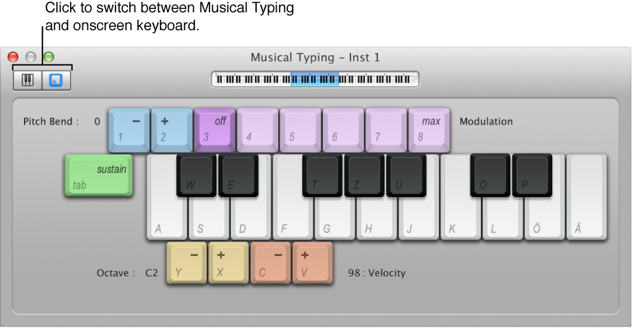 Figure. Musical Typing window.