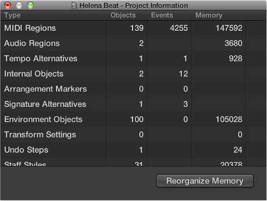 Figure. Project Information window.