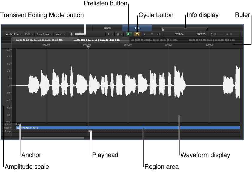 Figure. Sample Editor showing main elements.