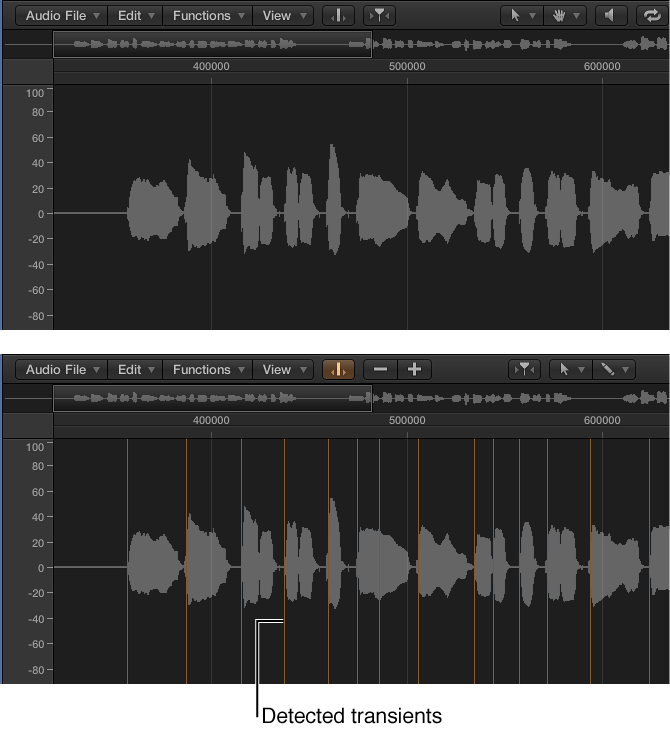 Figure. Audio region in Sample Editor, without transients and with transients.