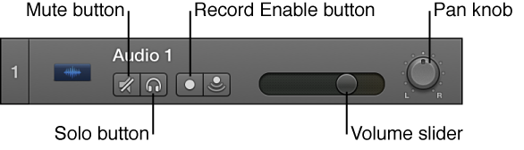 Figure. Track header, with controls called out.