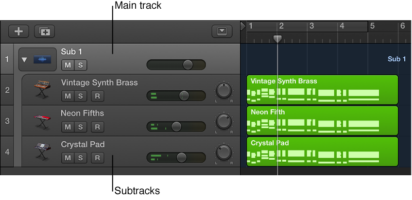 Figure. Folder stack, showing main track and subtracks.