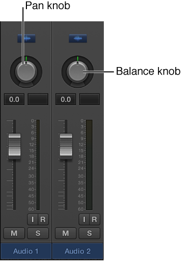 Figure. Pan and Balance knobs.