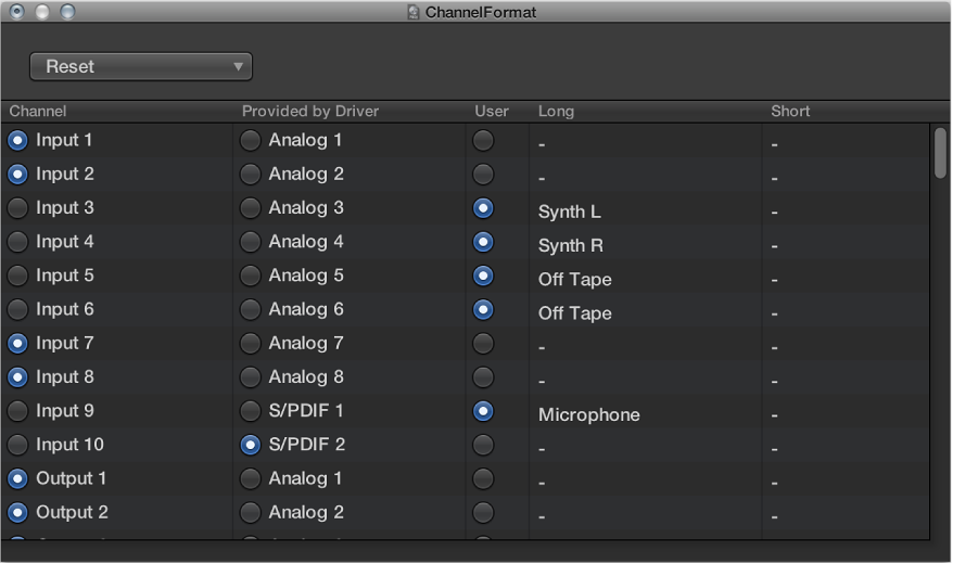 Figure. I/O Labels window.