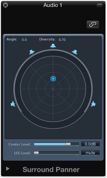 Figure. Mono to Surround Panner window.