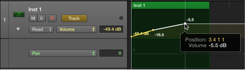 Figure. Showing a track's volume and pan automation.