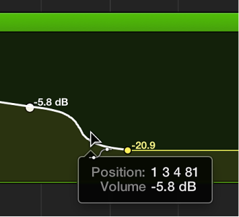 Figure. Dragging an automation curve with the Automation Curve tool.