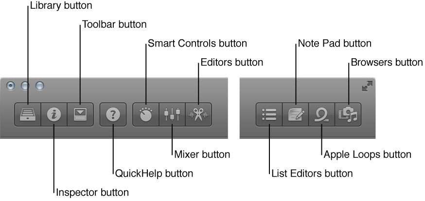Figure. Control bar buttons