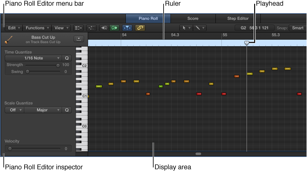 Figure. The Piano Roll Editor.