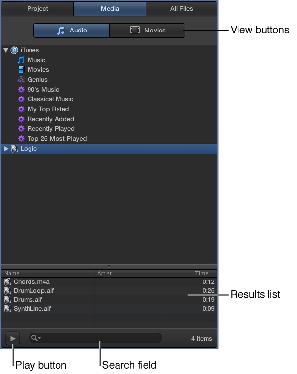 Figure. The Media Browser.