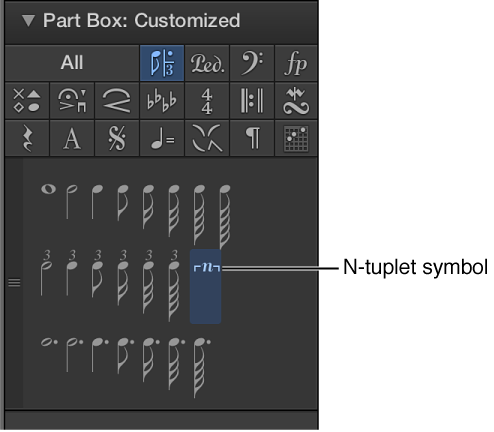 Figure. N-tuplet symbol in the Part box.