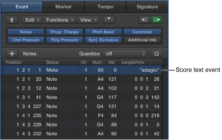 Figure. Score text event in the Event List.