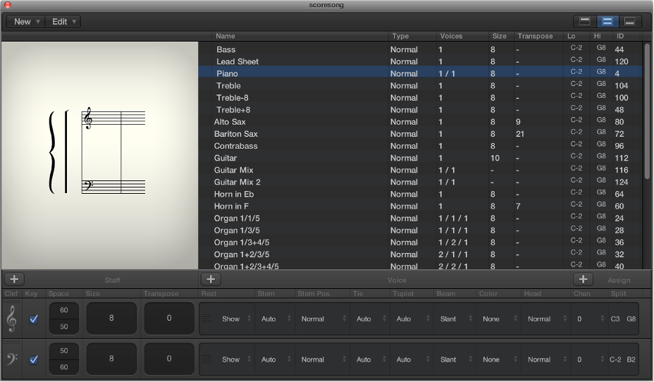 Figure. The Staff Style window.