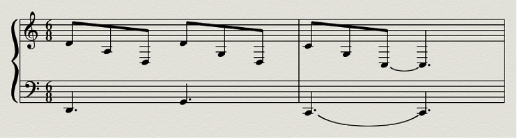 Figure. Cross-staff beaming example.