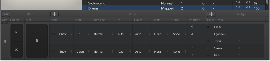 Figure. Staff Style window.