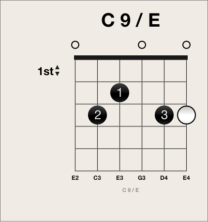 Figure. White optional fingering dot on chord grid.
