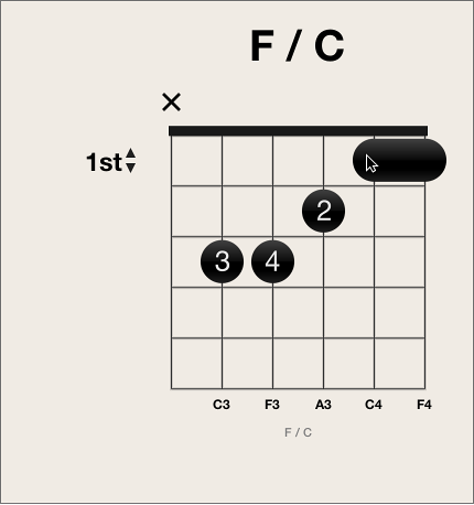 Figure. Barre on chord grid.