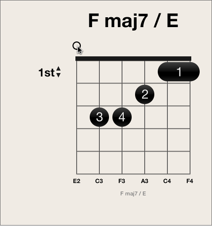 Figure. Finger tool over top area of string on chord grid.