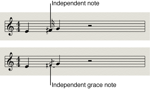 Figure. Independent notes and grace notes in the Score Editor.