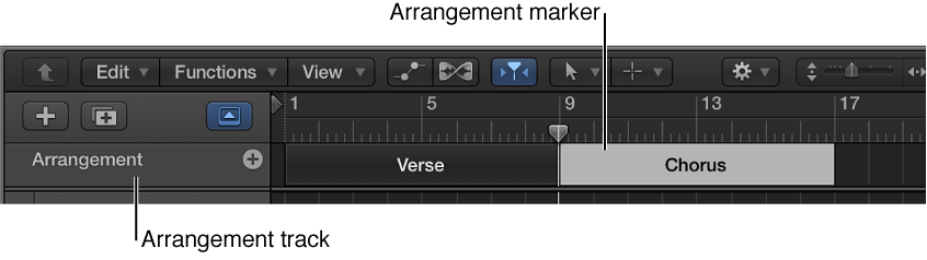 Figure. Adding an arrangement marker.