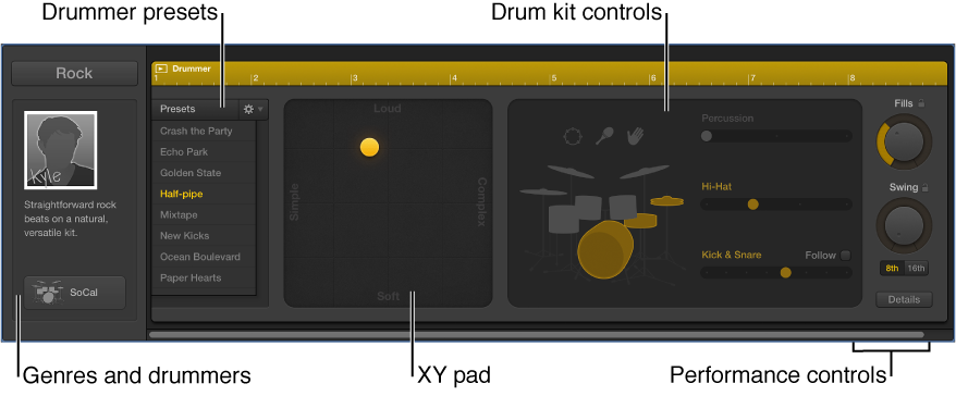 Figure. Drummer Editor.