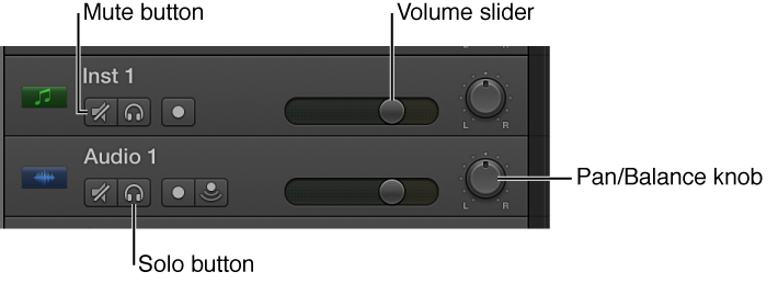 Figure. Track headers, showing the Mute and Solo buttons, Volume slider and Pan/Balance knob.