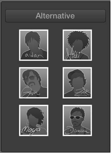 Figure. The drummers who play Alternative genre.