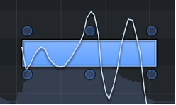 Figure. Showing the six hotspots on a note.