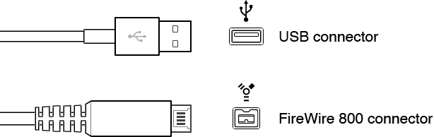 Figure. Illustration of USB and FireWire connector types.