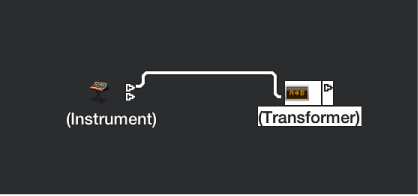 Figure. Showing multiple output connections between objects.