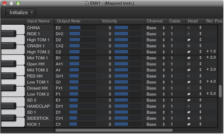Figure. Mapped Instrument window.