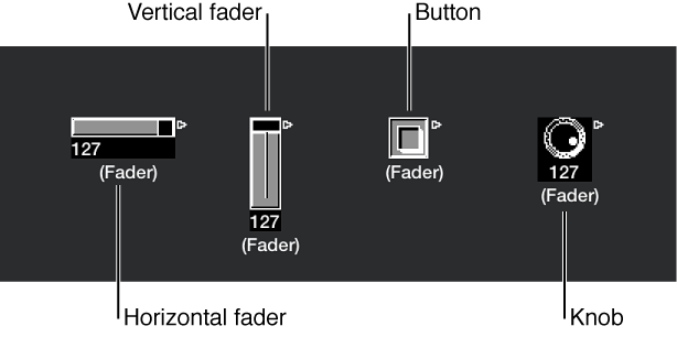 Figure. Horizontal, Vertical, Button, and Knob fader types.