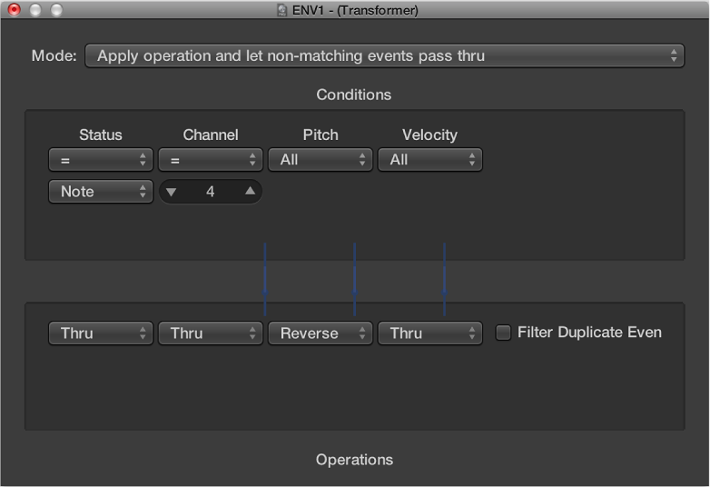 Figure. Transformer window.